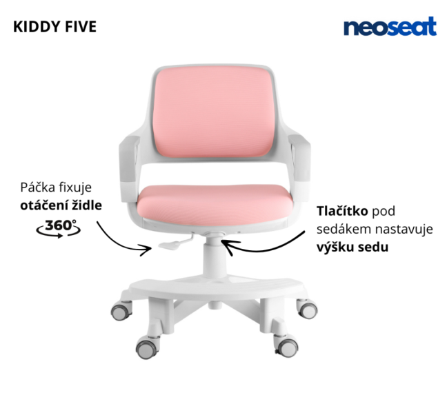 Dětská rostoucí židle Neoseat KIDDY FIVE — látka, pratelný potah, růžová