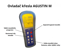 Polohovací masážní křeslo ušák AGUSTIN M — látka, šedá