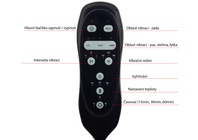 TV křeslo PULSO s elektrickým polohováním, masáží a vyhříváním — látka, šedá, nosnost 150 kg