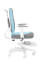 Dětská rostoucí židle Neoseat KINDER WHITE PLUS — látka, šedá / světle modrá