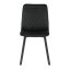 Jídelní židle PAIGE — kov, samet, více barev - Barevné varianty jídelní židle PAIGE: Černá