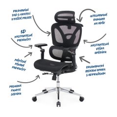 Kancelářská ergonomická židle PORTE — síťovina, černá