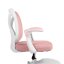 Dětská otočná židle Neoseat JUNI 010 s podnoží — látka, růžová